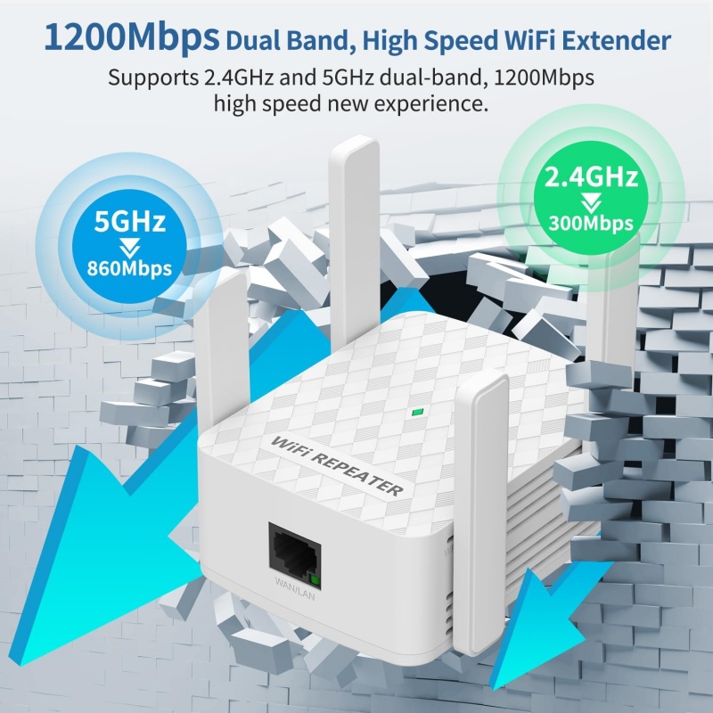 Home Security And Internet - 1200Mbps واي فاي مكرر 2.4 &