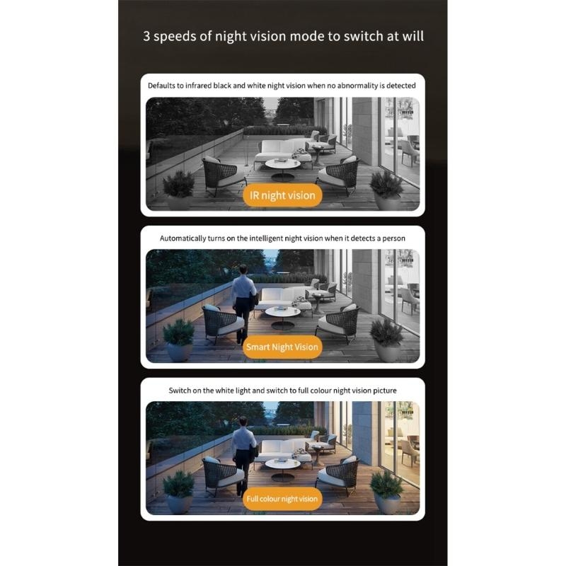 كاميرا WIFI كاميرا IP تتبع الس - مراجعة Home Security Images وسعره