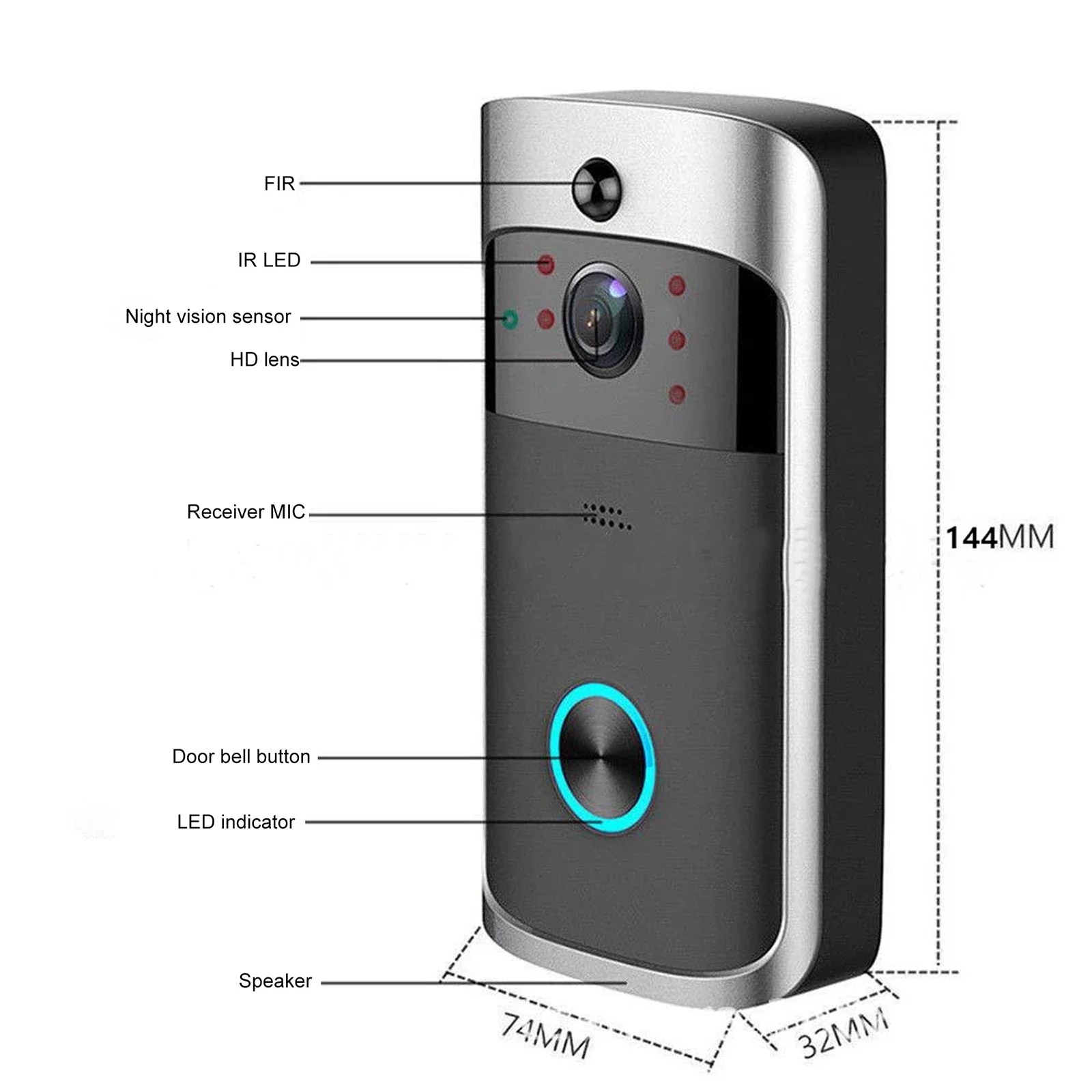 2026 جديد V5 جرس باب يتضمن شاش - مراجعة Home Security No Wifi Needed وسعره
