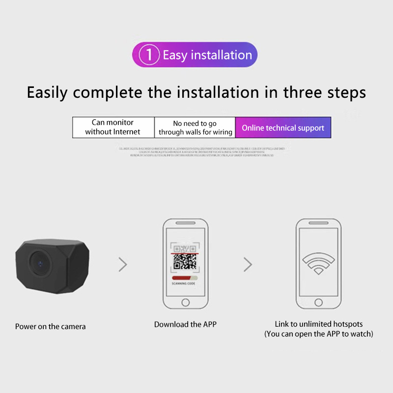 1080P HD كاميرا صغيرة واي فاي  - مراجعة Home Security No Wifi Needed وسعره