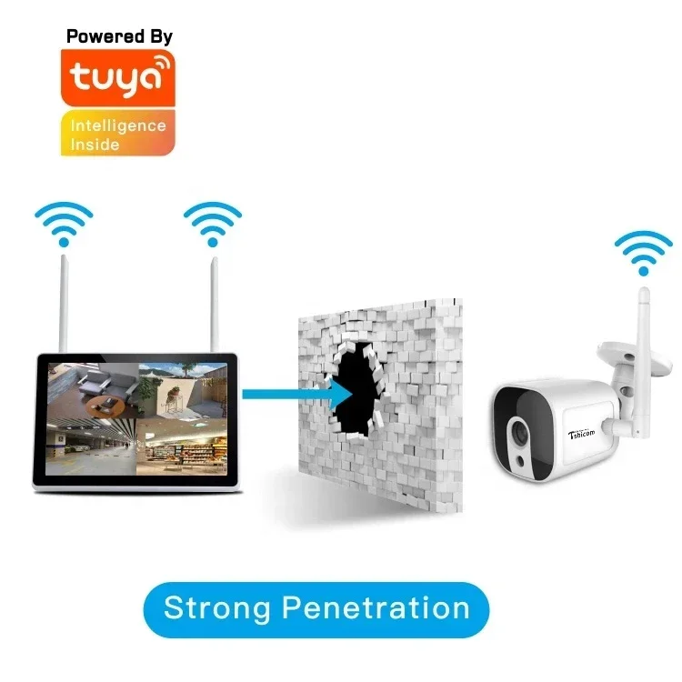 نظام مراقبة منزلي ذكي من TUYA  - مراجعة Home Security And Cctv وسعره