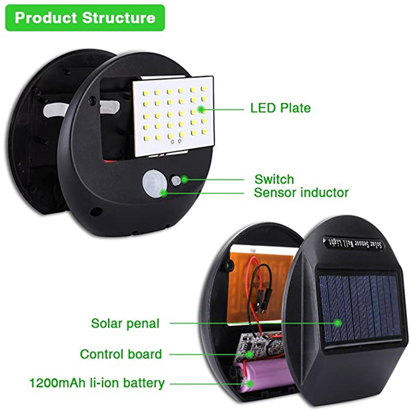 30 مصباح LED يعمل بالطاقة الشم - مراجعة Home Security Lights Outdoors وسعره