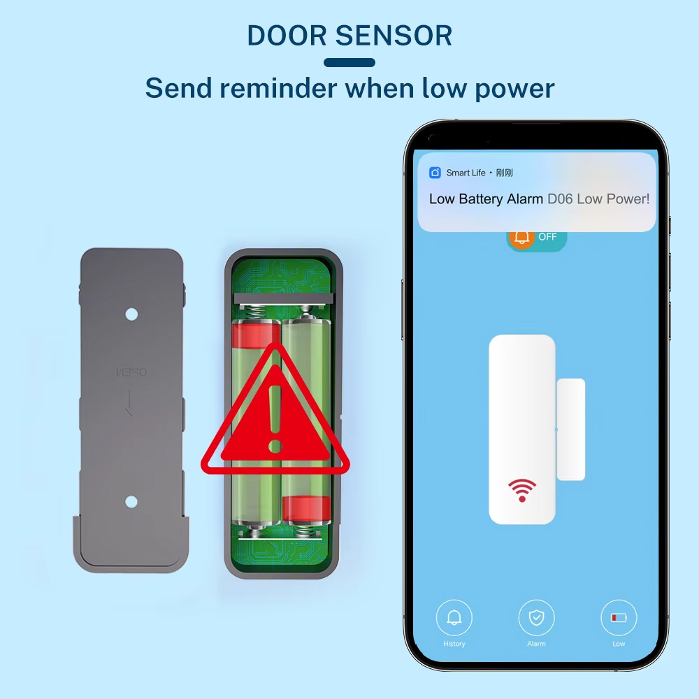 جهاز استشعار الأبواب والنوافذ  - مراجعة Home Security Technology وسعره