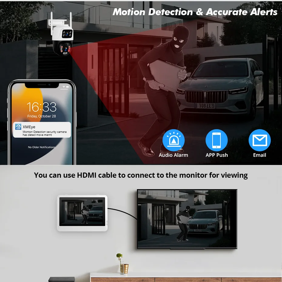 نظام أمان لاسلكي FUERS 8CH مع  - مراجعة Home Security And Cctv وسعره