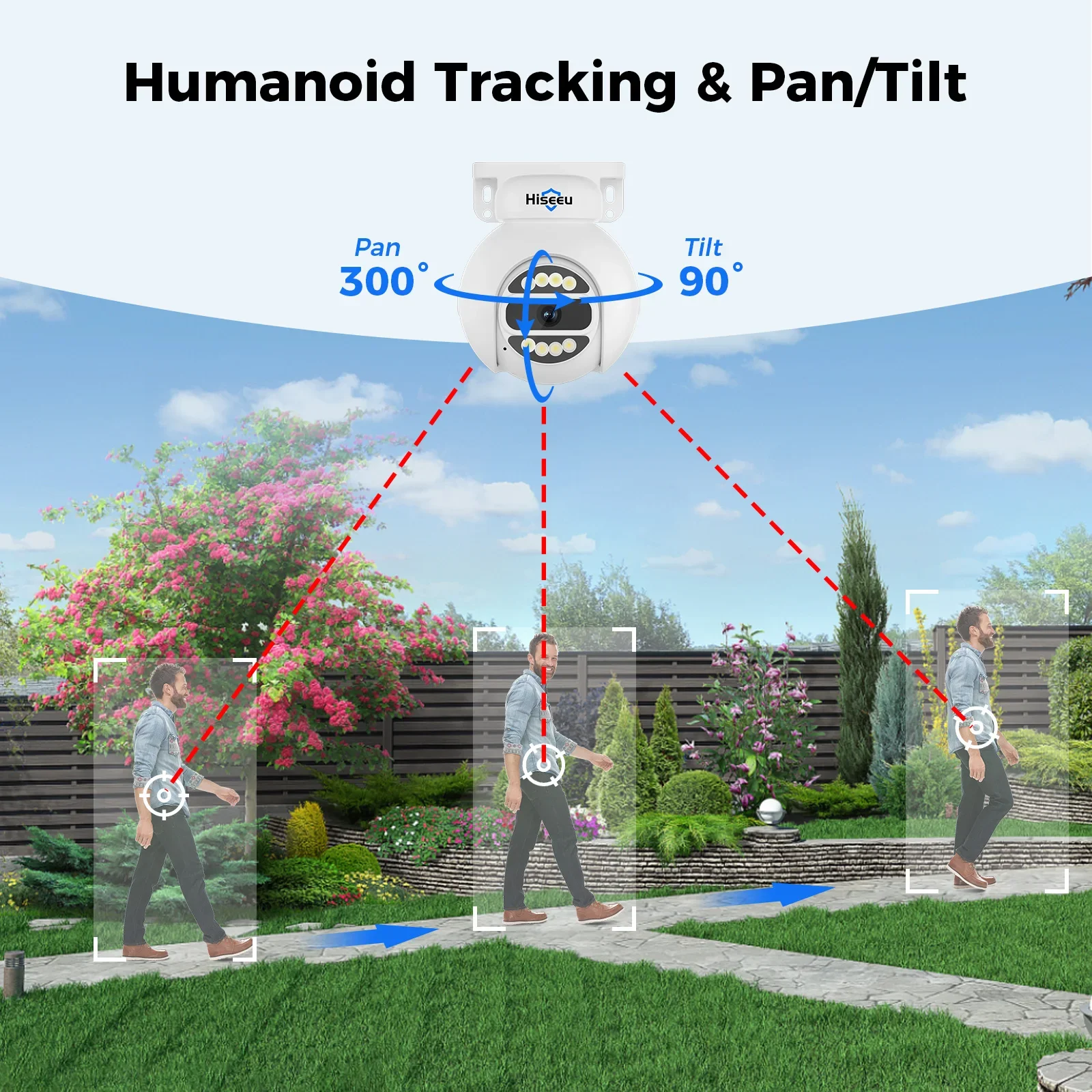 نظام كاميرات مراقبة منزلية His - مراجعة Home Security And Cctv وسعره