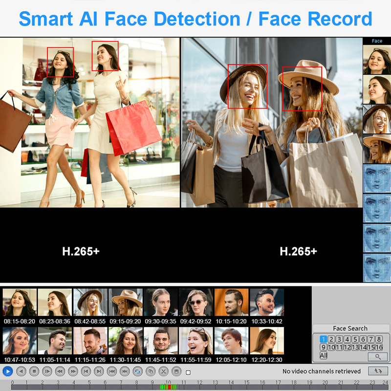 Smar 4CH 8CH AHD DVR 5 في 1 مس - مراجعة Home Security And Cctv وسعره