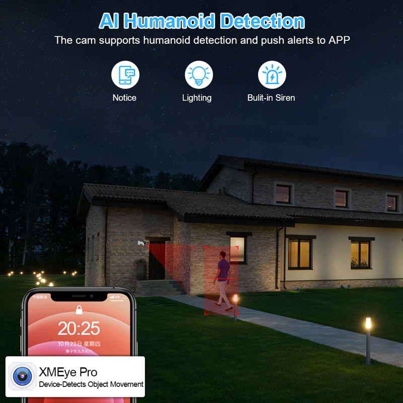 Smar 4CH 8CH AHD DVR 5 في 1 مس - مراجعة Home Security And Cctv وسعره