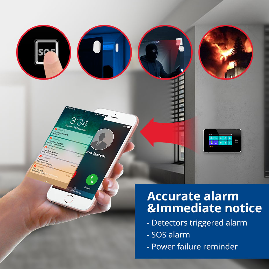 KERUI G60B WIFI GSM نظام إنذار - مراجعة Home Security Technology وسعره