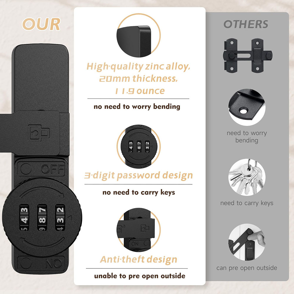 قفل باب الحظيرة الآمن مكون من  - مراجعة Home Security Locks وسعره