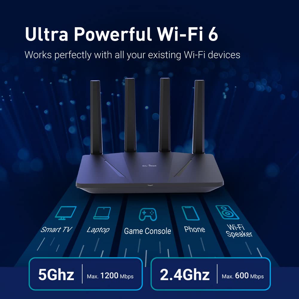 جهاز راوتر GL.iNet GL-AX1800 ( - مراجعة Home Security And Internet وسعره