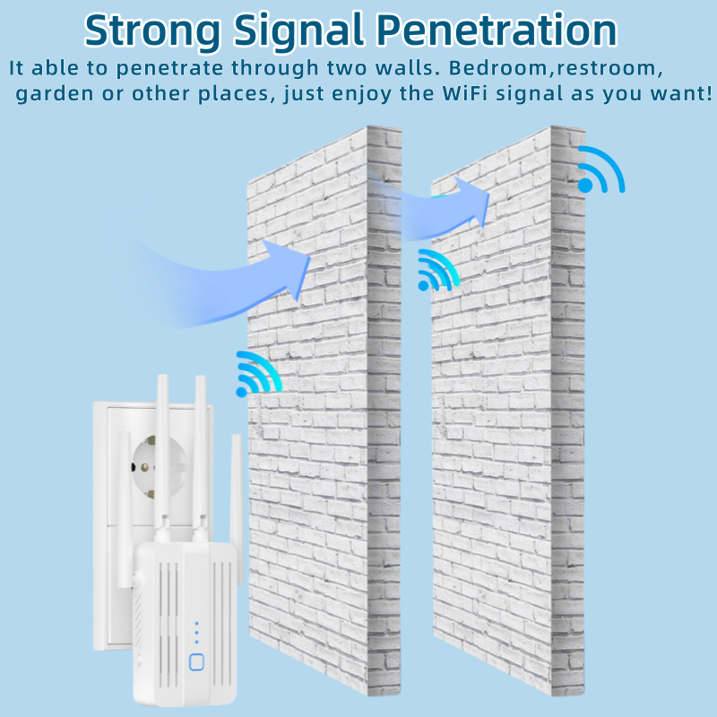 1200Mbps ثنائي النطاق واي فاي  - مراجعة Home Security And Internet وسعره