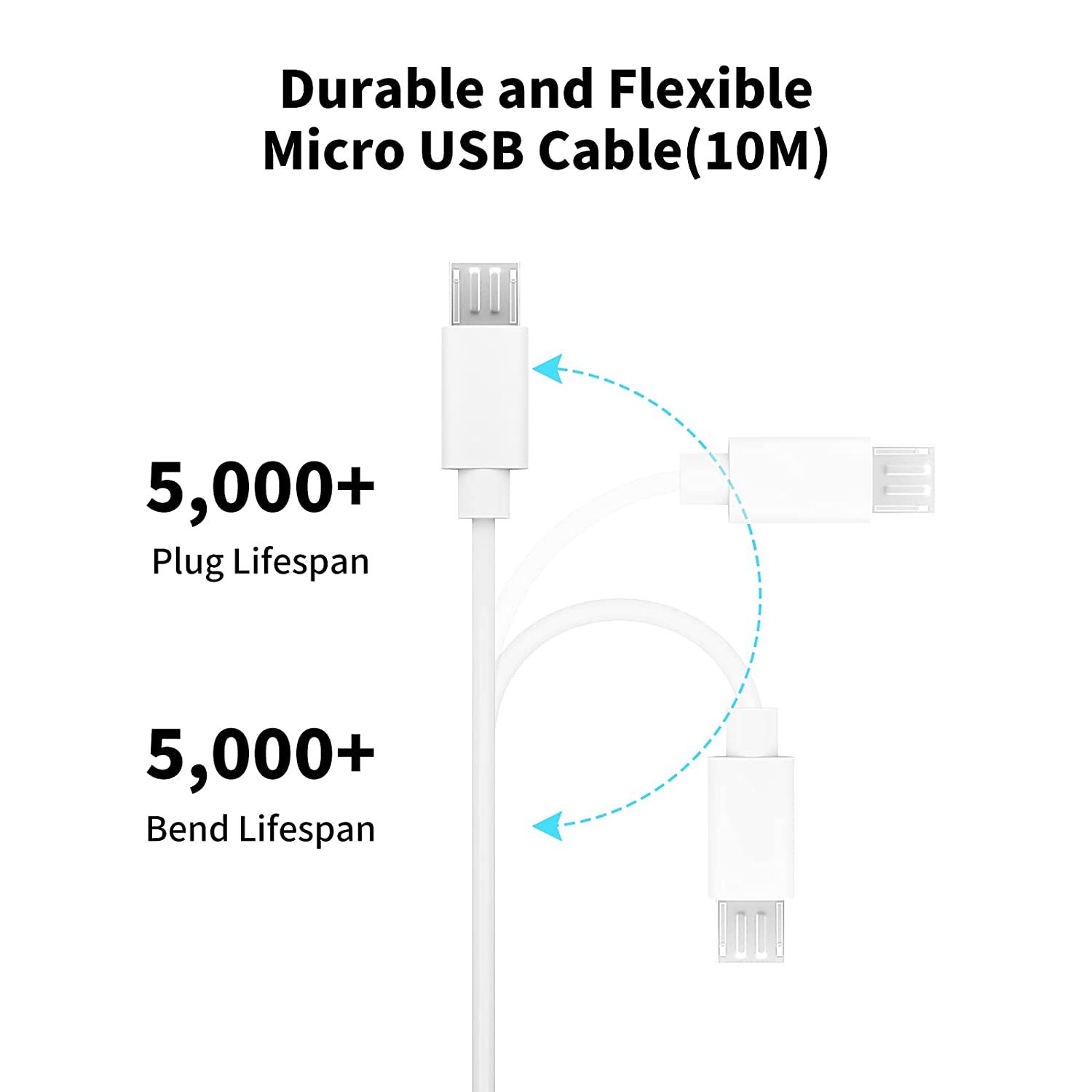 كابل تمديد مايكرو يو إس بي بطو - مراجعة Mi Home Security Xiaomi وسعره