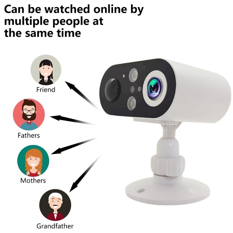 كاميرا E56B WIFI لأمن المنزل 1 - مراجعة Home Security Images وسعره