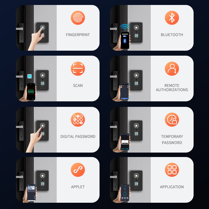 قفل ذكي بتصميم معلق، صندوق تخز - مراجعة Home Security Locks وسعره