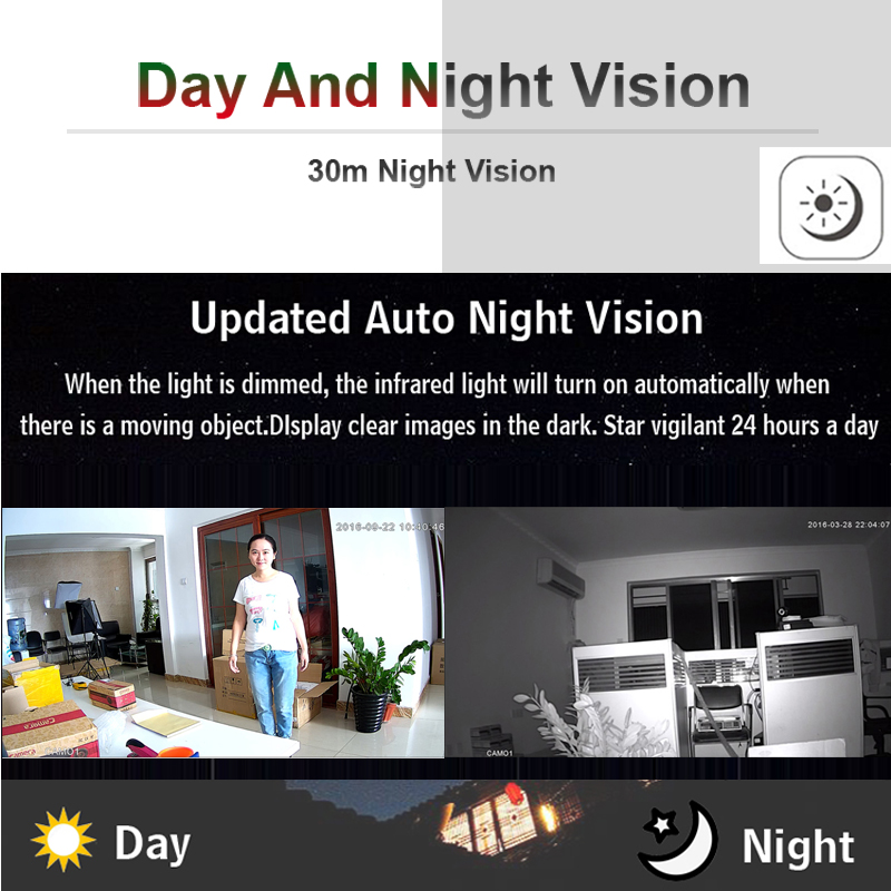 5MP 1080P واي فاي كاميرا IP قب - مراجعة Home Security No Wifi Needed وسعره