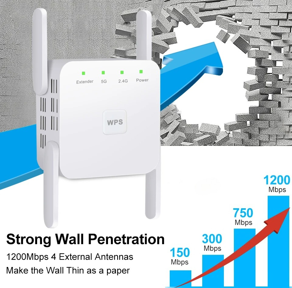 مقوي إشارة واي فاي 5 جيجاهرتز  - مراجعة Home Security And Internet وسعره