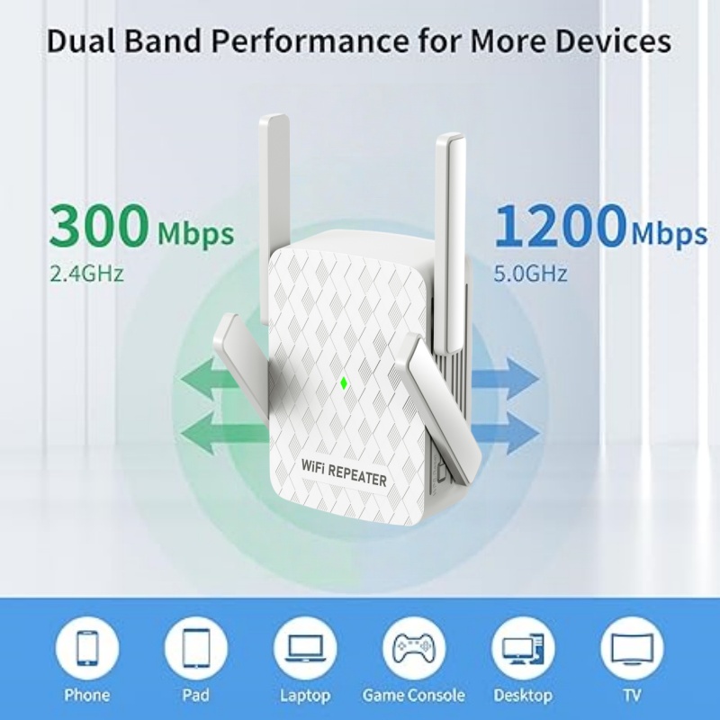 مكرر واي فاي ثنائي النطاق بسرع - مراجعة Home Security And Internet وسعره