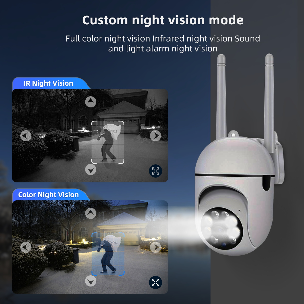 كاميرا IP PTZ بدقة 1296P من JO - مراجعة Home Security No Wifi Needed وسعره