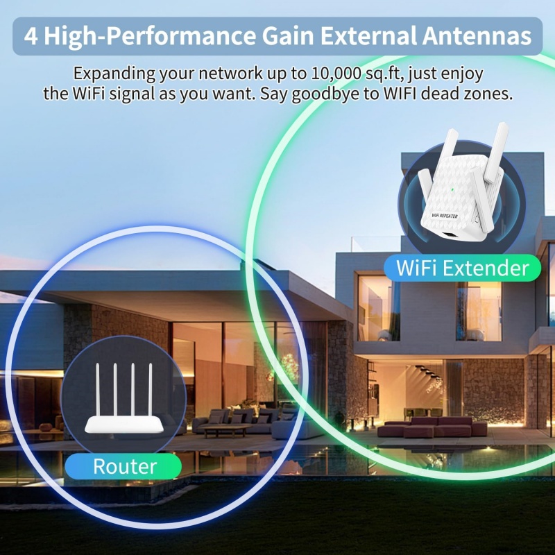 5Ghz واي فاي مكرر 1200Mbps راو - مراجعة Home Security And Internet وسعره