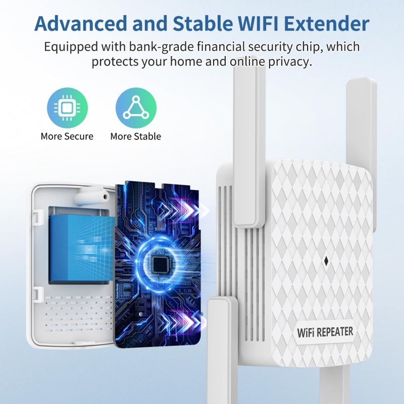 5Ghz واي فاي مكرر 1200Mbps راو - مراجعة Home Security And Internet وسعره