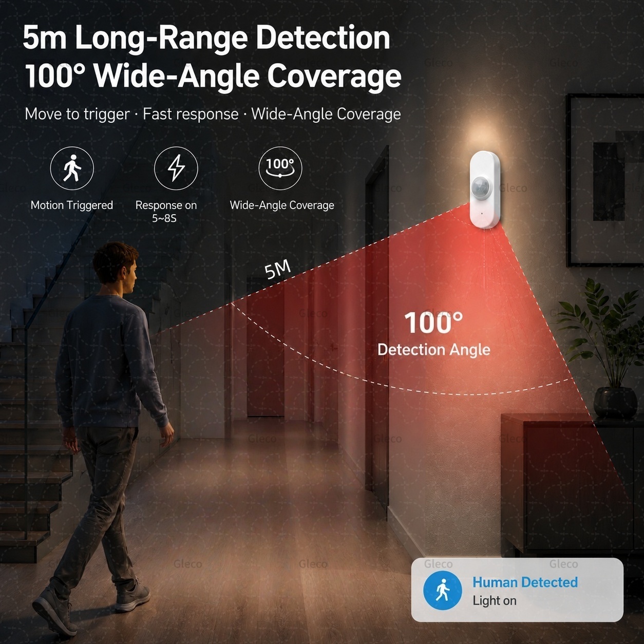 مستشعر حركة ذكي بتقنية واي فاي - مراجعة Home Security Technology وسعره