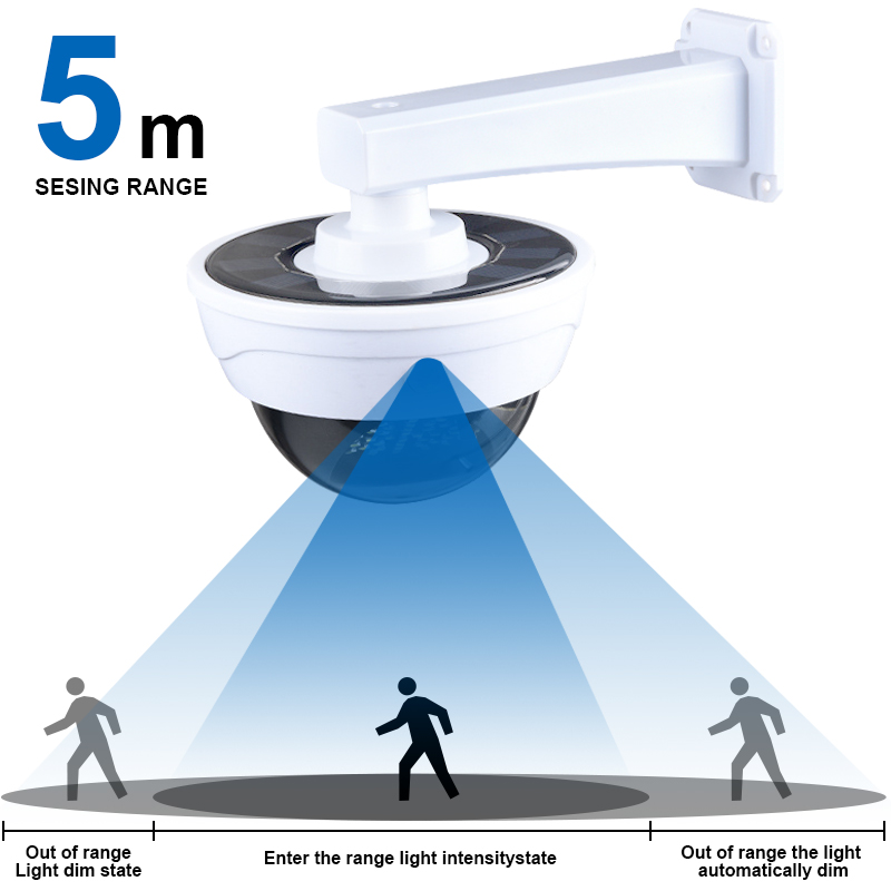 ترقية في الهواء الطلق ضوء الشم - مراجعة Home Security Lights Outdoors وسعره